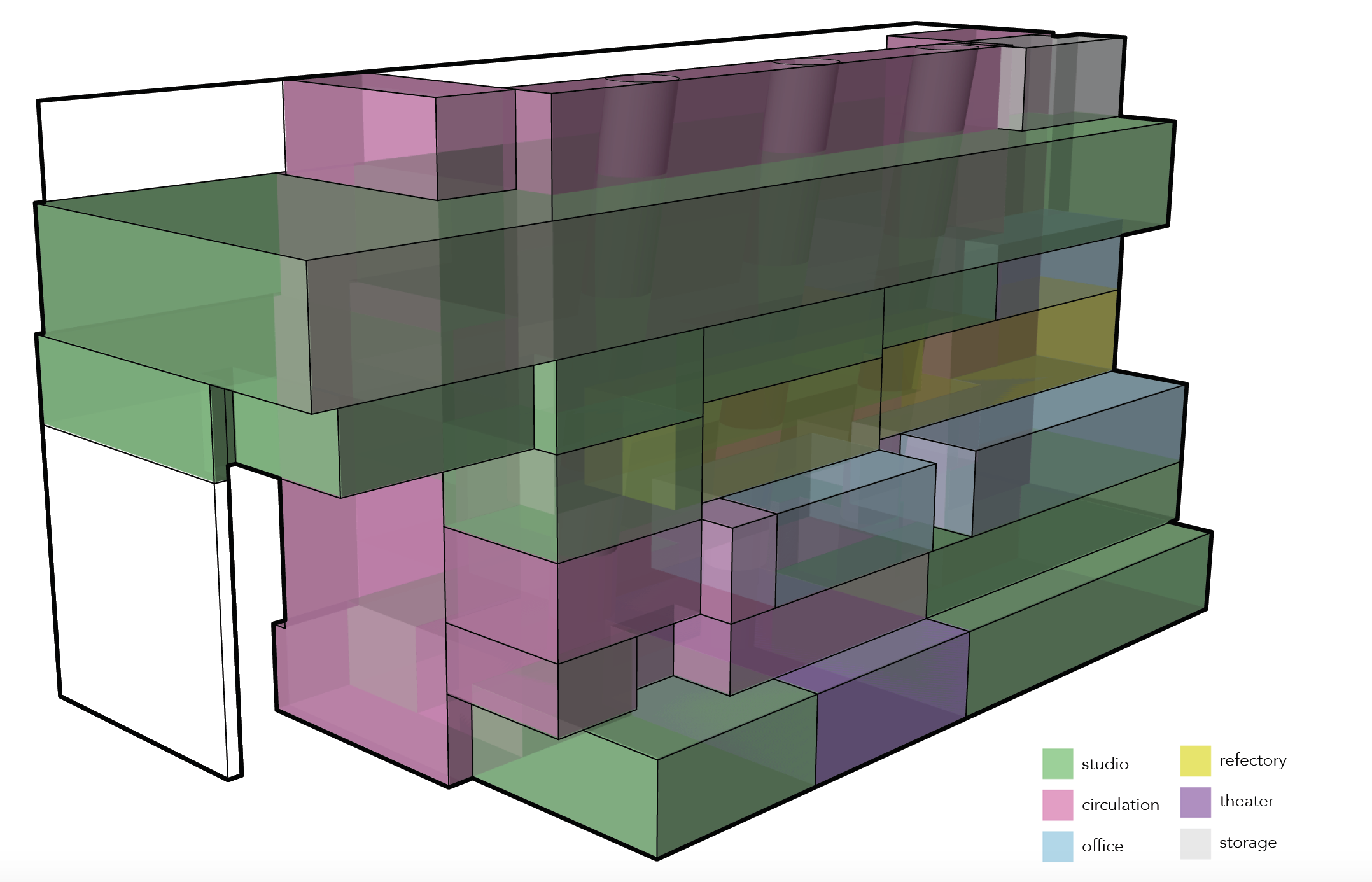 Glasgow School of Art Steven Holl diagram