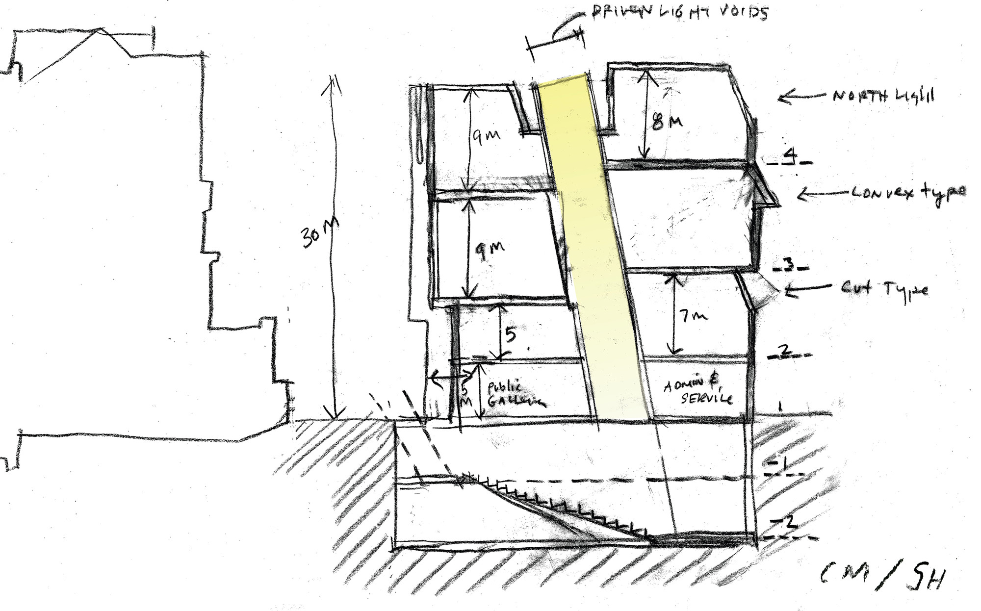 Watercolor by Steven Holl