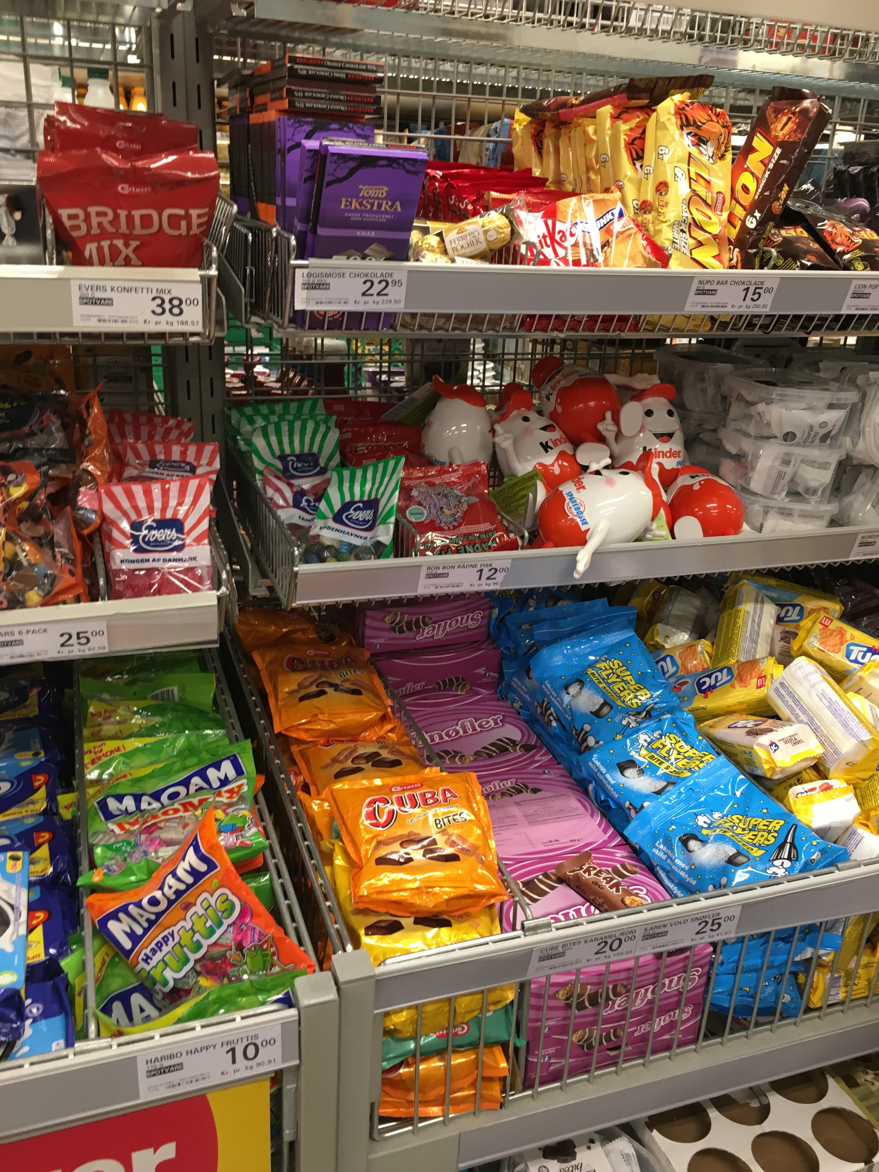 taxa tyk Rundt om Grocery Shopping in Copenhagen - If Walls Could Dream